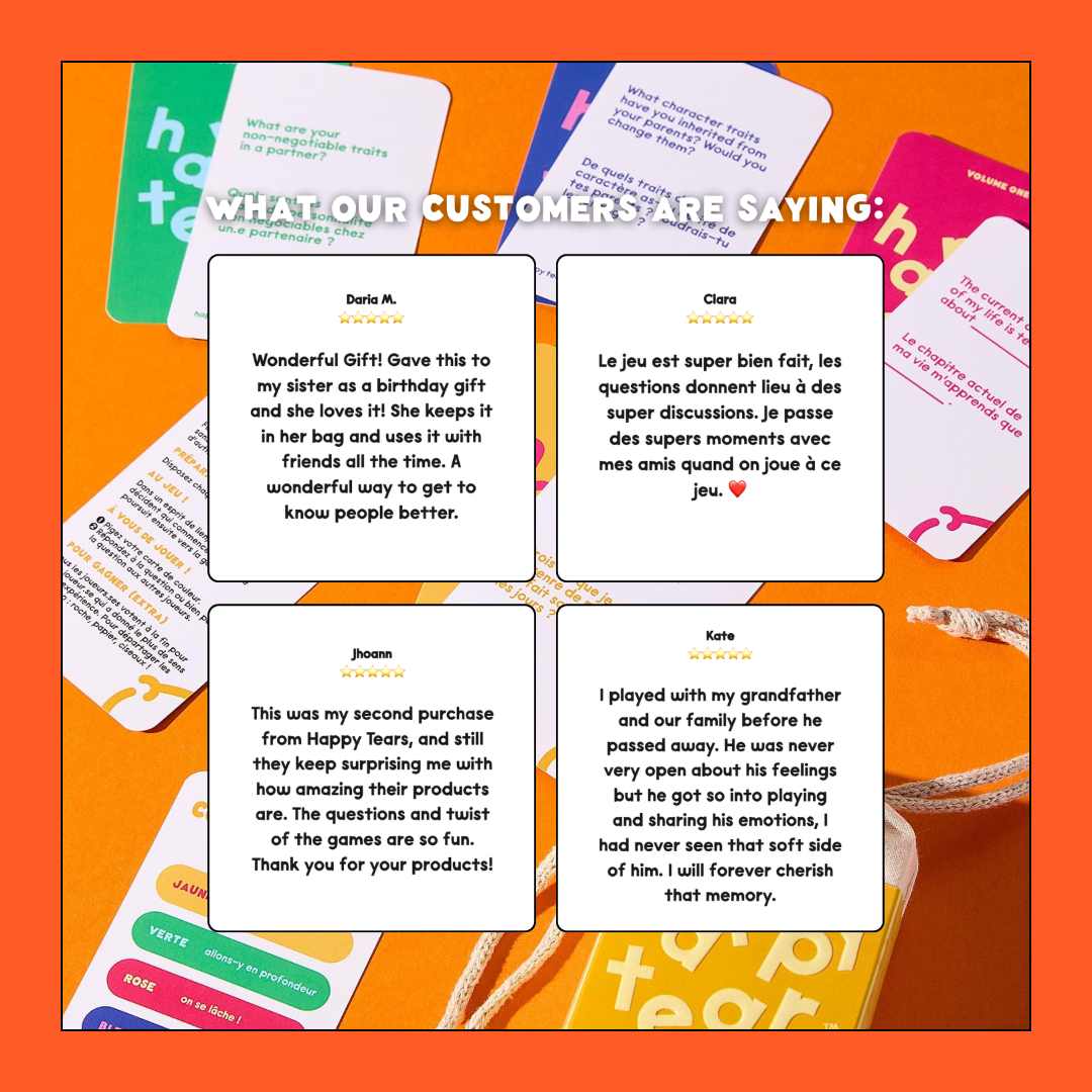 Reviews of a product on cards with an orange background